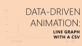 Celebrity Create a line graph from a CSV file in After Effects Net Worth