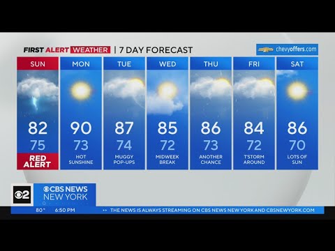 First Alert Forecast: Red Alert in effect Sunday for flash flooding