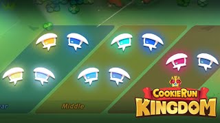 How Far Can The 2 Color Eyes Cookie Team Go?