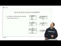 SQL. Conceptos básicos bases de datos | 1/25 | UPV