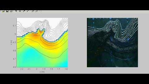 Boussinesq simulation Tsunami over complex shallow bathymetry comparison wth experiment