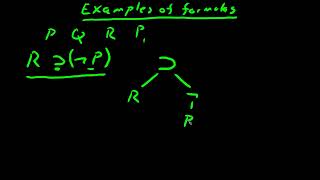 Propositional Calculus MT Part 8, Examples of Formulas