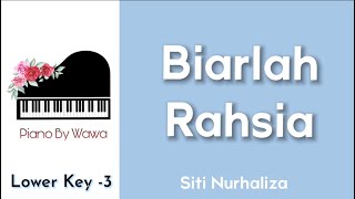 Biarlah Rahsia - Siti Nurhaliza (Piano Karaoke Lower Key -3)