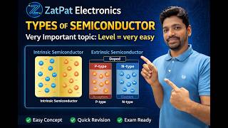Types of Semiconductor in 60 Seconds ⚡ | 2 Marks Guaranteed |