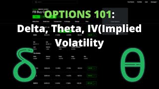 Options 101: Getting to Know Delta, Theta, & Implied Volatility ⚙️⏳