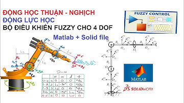 HƯỚNG DẪN: Động học thuận nghịch - Động lực học và bộ điều khiển FUZZY 4DOF KUKA