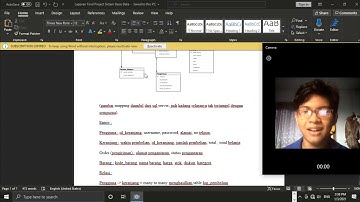 Laporan Final Project Sistem Basis Data