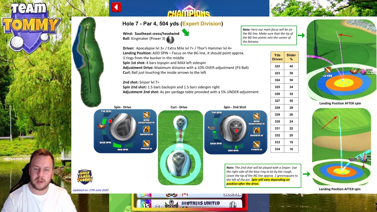 Golf Clash, SUMMER SPECIAL - 50% Discount on Ultimate Tourney Package!