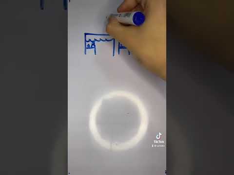 Что такое биржа?