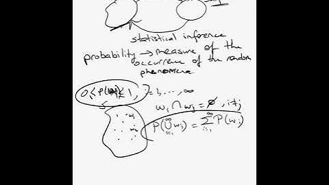 STAT 303 - MATHEMATICAL STATISTICS I - Lecture 1_INTRODUCTION - PART 1