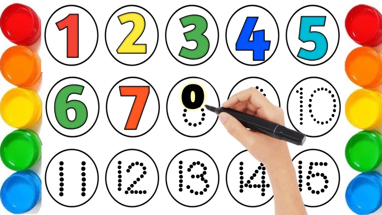 Counting 1 to 100 | Learn Counting 123 | 1234 Numbers, 1 से 100 तक गिनती, 1 to 100 Counting 1 to 100