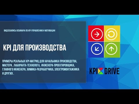 KPI для производства