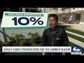 Jersey Shore preparations for the summer season | NBC New York