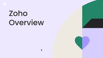 PandaDoc + Zoho Integration