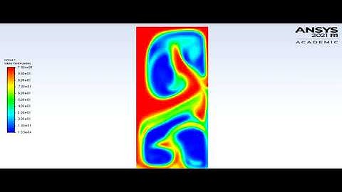 Rayleigh Taylor Instability simulation on Ansys Fluent using Coarse Mesh.