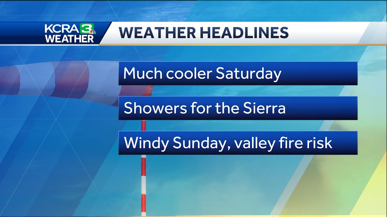 Weekend weather changes