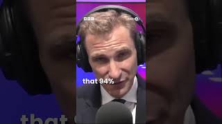 BBC R4 Today: Starmer's plan will allow 94% of illegal immigrants who cross the Channel to stay