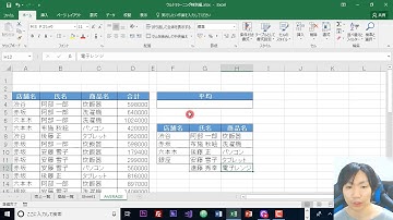Excel AVERAGEIFS関数の使い方
