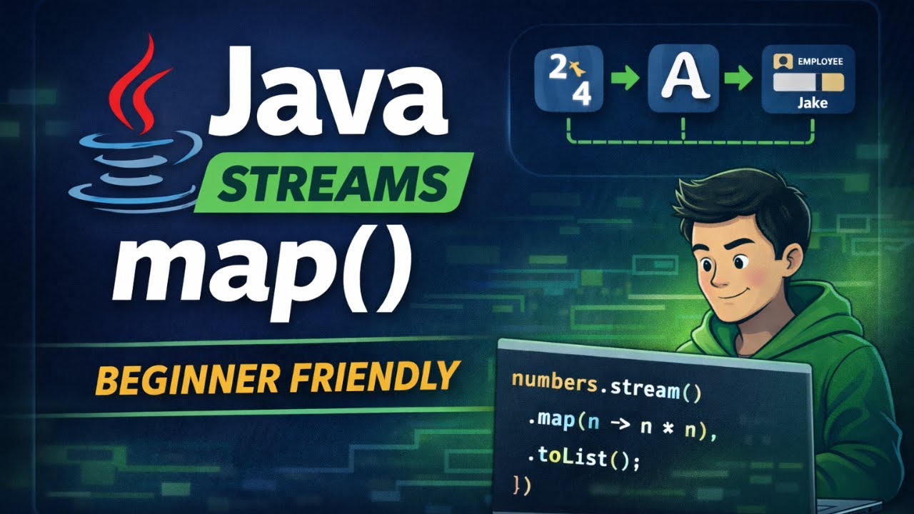 Java Stream map() Explained with Real Examples | Java 8 Streams | Transform Objects the Right Way