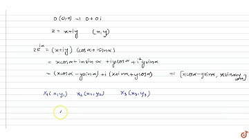 The area of the triangle whose vertices are represented by `0,z,z e^(ialpha)`