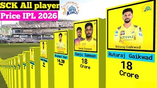 Chennai Super Kings All Players Price In Ipl 2026  Csk All Players  Auction