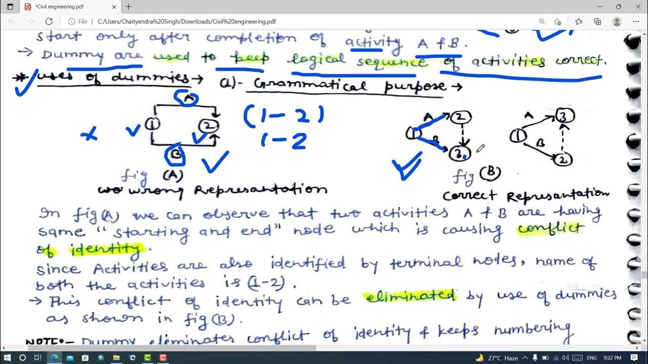 Project Management Dummy Activity and its Uses Lecture 05 YouTube