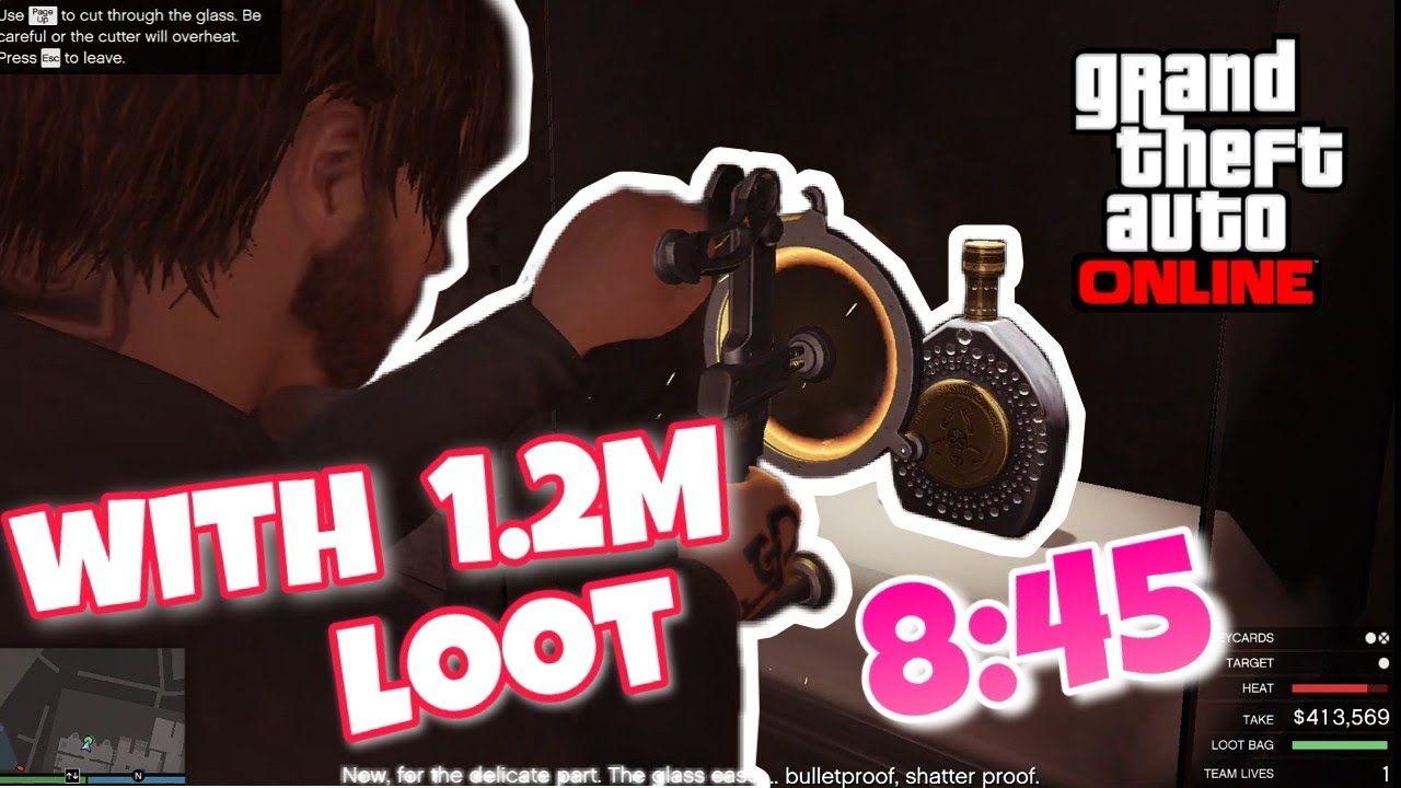 Fastest And The EASIEST Way To Complete The Cayo Perico Heist In GTA