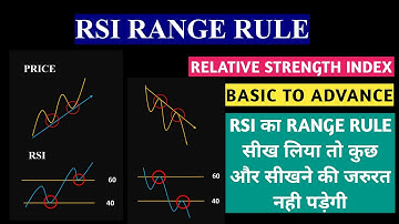 Relative Strength index ! RSI range shift strategy ! RSI multi time frame analysis ! RSI रेंज