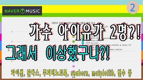 (DS guy) 네이버뮤직, 데이터사이언스, 파이선, Python, 판다스, Pandas, 그래프, 주피터노트북, seaborn, matplotlib, 가요등수, NAVER일간차트