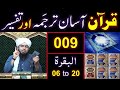 Qur'an Class | QUR'AN Easy Translation & Tafseer By Engineer Muhammad Ali Mirza #quran #islam