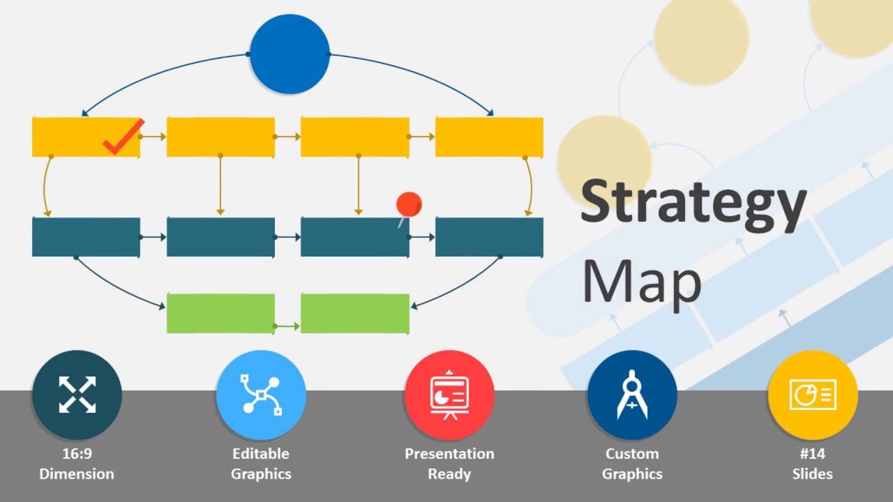 Strategy Map Powerpoint Template Youtube