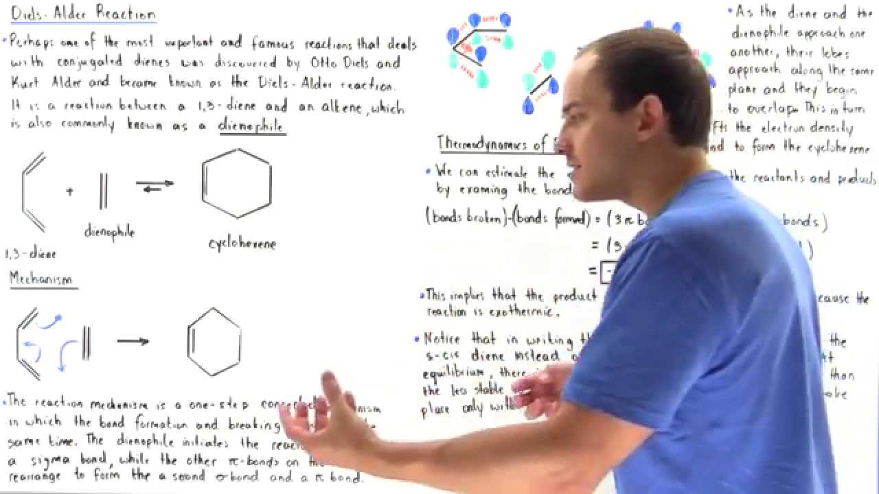ak lectures mcat Diels-Alder Reaction