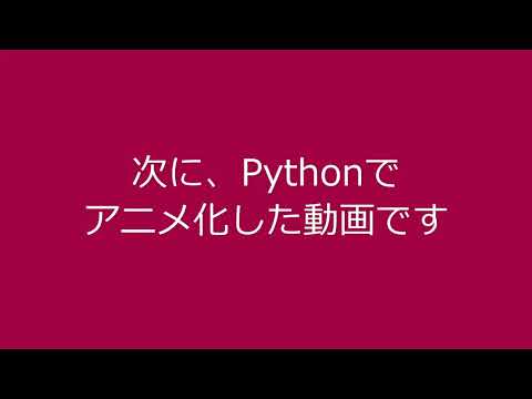 【Python】動画のアニメ化