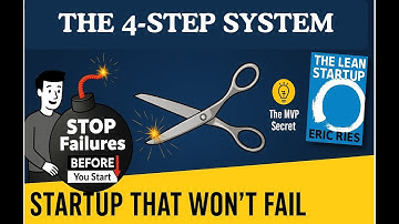 The 4-Step System to Start a Business That Won