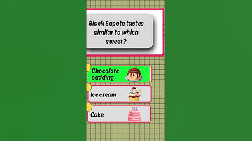 Do you know? | general knowledge quiz #quiz #gk #doyouknow