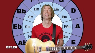 Circle of Fifths For Guitar - How to Create Chord Progressions