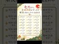 🇯🇵7月から、お金の問題がすっきり解決に向かう生まれ年です。