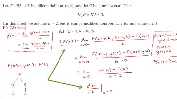 Formula for computing Directional Derivative