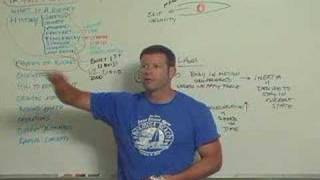 Rocket Science 101:  Physics of Rockets