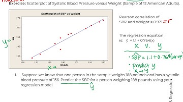 Math 119: 3.3 Predicted Valies and Residuals