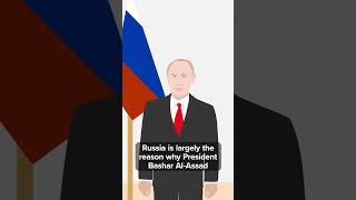 Israel's Russia Conundrum #war