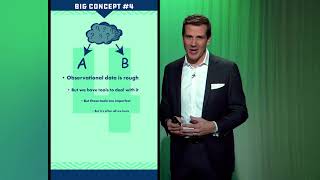 Thumbnail for Putting It All Together | Understanding Medical Research