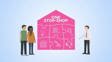 The one-stop-shop concept: How to make energy retrofits much easier for homeowners