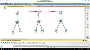 Video Ilustrasi Routing Dinamis dengan Cisco Packet Tracer (3 Router, 3 Switch Hub dan 6 PC)