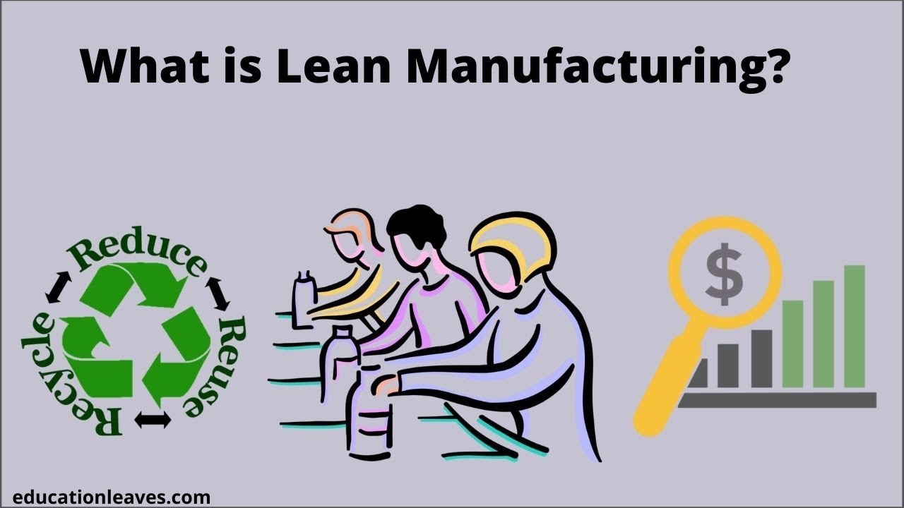 What is Lean manufacturing? 5 functions of Lean Manufacturing | Lean ...