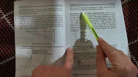 Instruments to take linear measurements surveying 1Surveying 1 Lectures By Learning forum