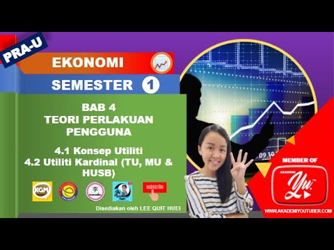 Video: Bagaimana Untuk Mengetahui Kos Utiliti