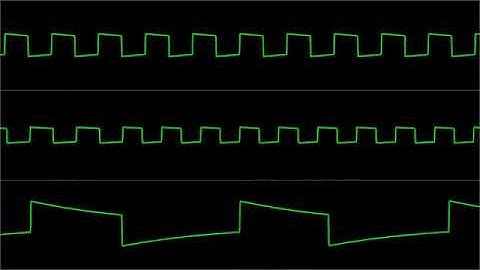 Joe Ripper - "Mental Age - Demo" [Atari 8-bit] (Chiptune Visualization)