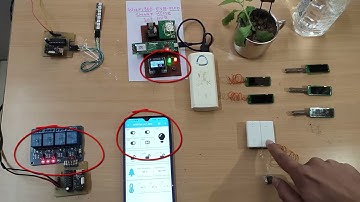 Smarthome IoT Hub made with #wizfi360 evb pico