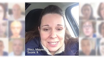 VideoCX - Customer Experience Videos